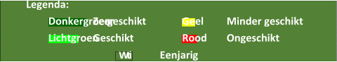 Legenda:         Donkergroen        Zeer  geschikt       Geel     Minder geschikt         Lichtgroen      Geschikt       Rood     Ongeschikt                  Wi t           Eenjarig